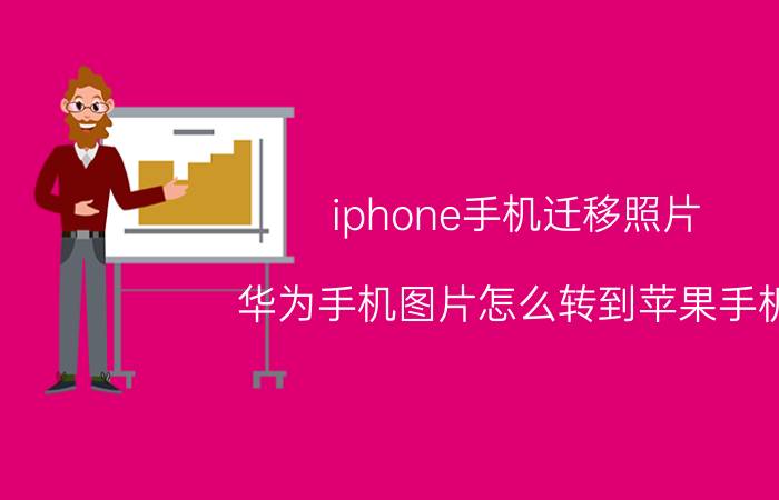 iphone手机迁移照片 华为手机图片怎么转到苹果手机？